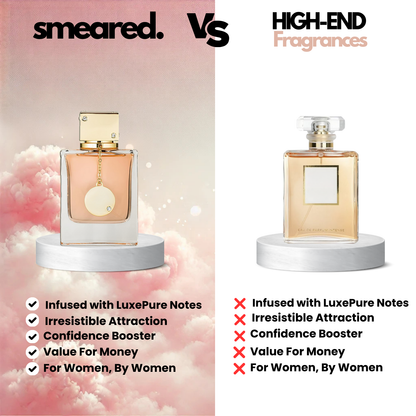 Smeared™ Auric De Parfum